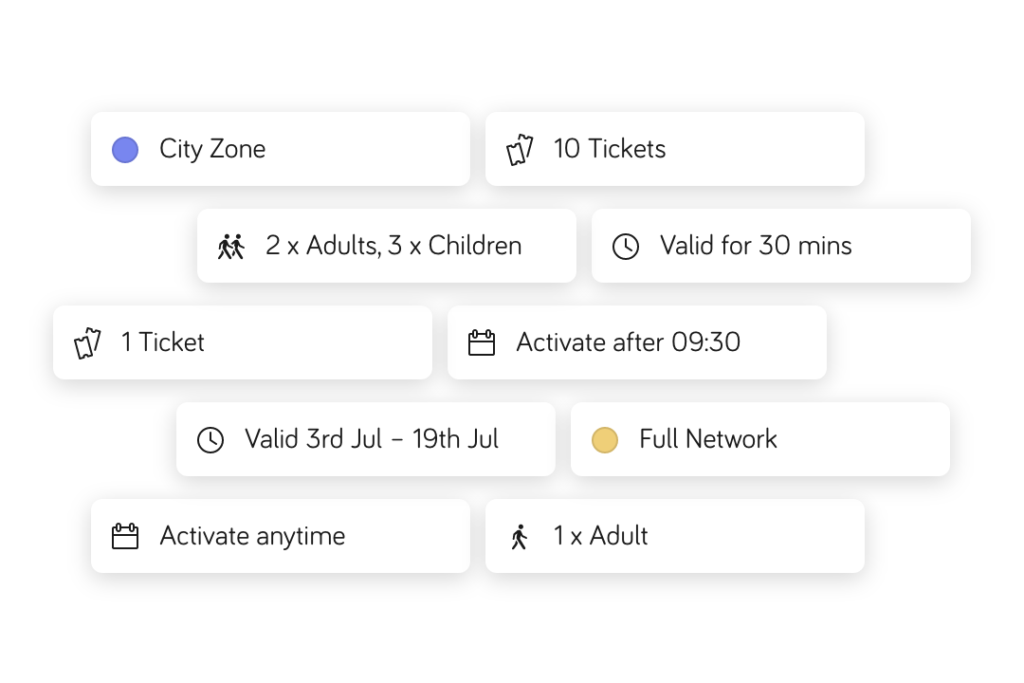 Digital Ticketing - product feature - total control