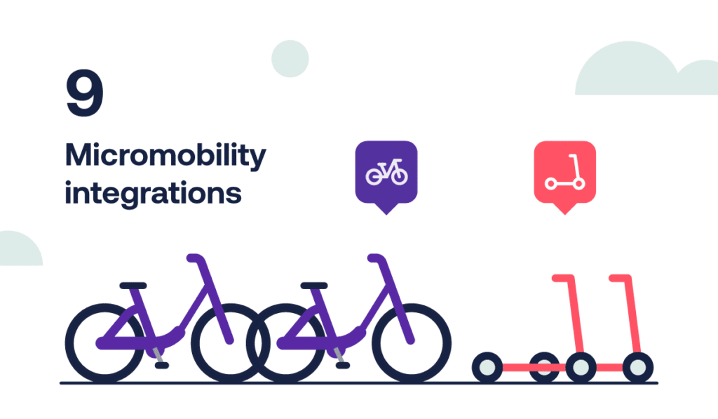 Micromobility integrations