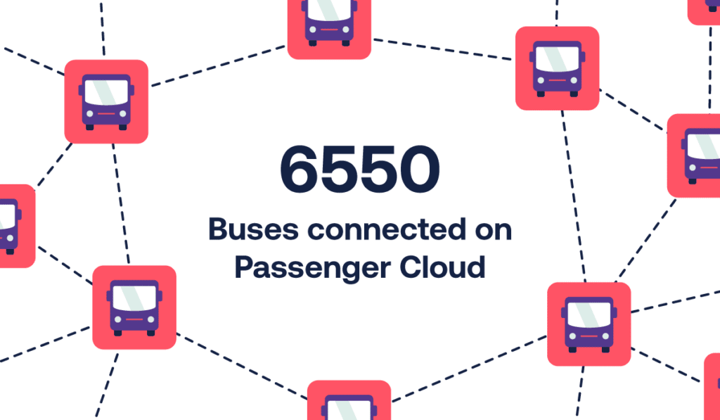 6550 buses connected on Passenger Cloud