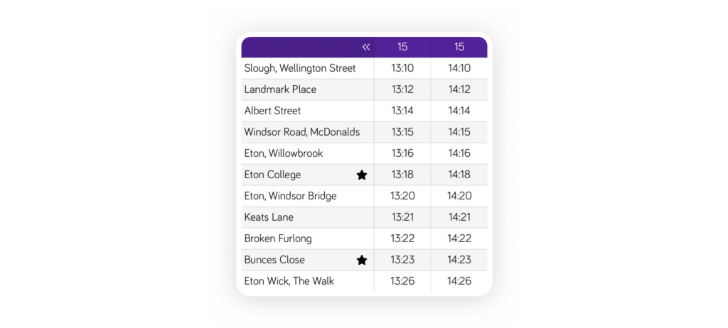 Favourite stop visibility in timetables, with two bus stops marked as favourites by a star icon